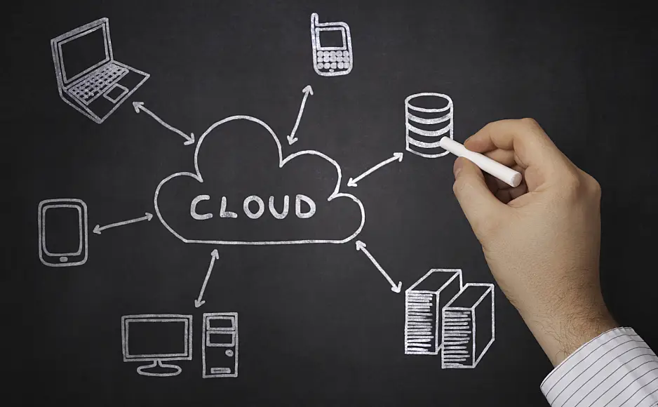 Cloud Computing and Its Impact on National Security